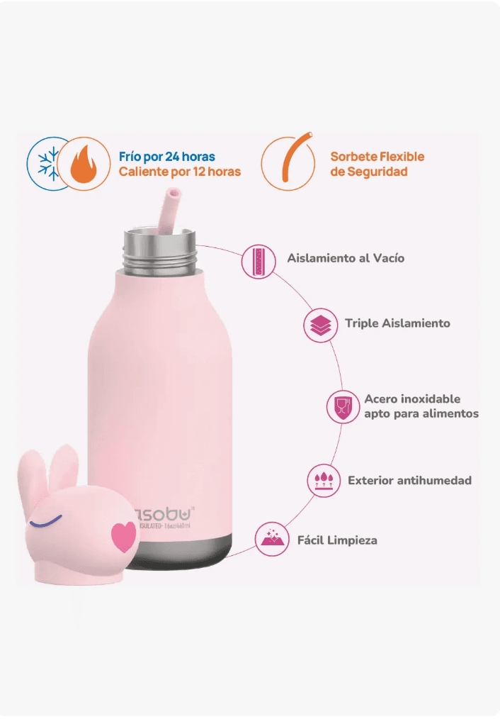 Botella Termica Asobu - Conejo| Bestie Con Bombilla 460ml
