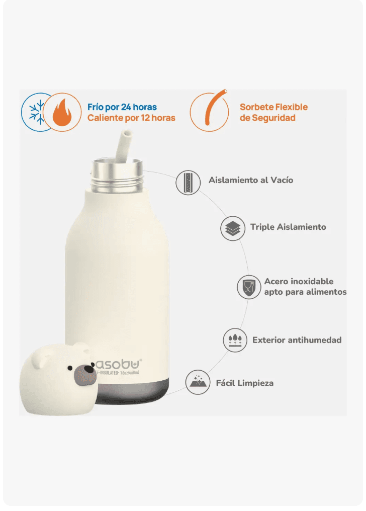 Botella Termica Asobu - Oso Polar | Bestie Con Bombilla 460ml