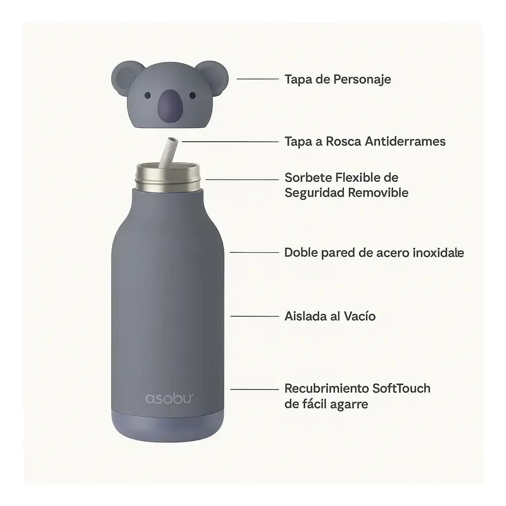 Botella Termica Asobu - koala| Bestie Con Bombilla 460ml